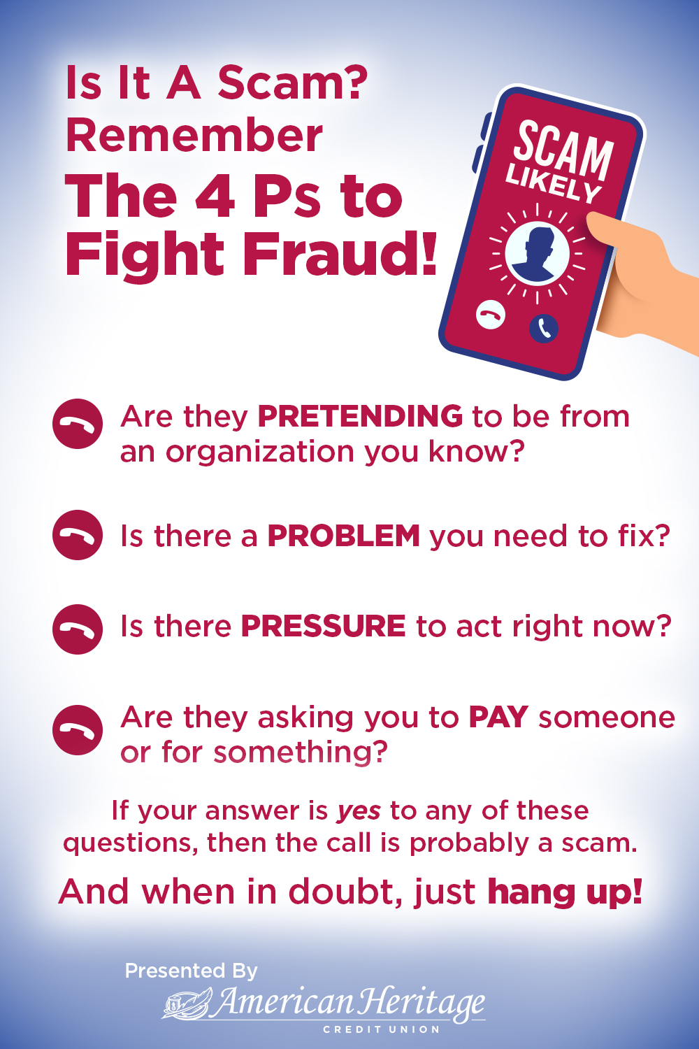 Four Ps to Fight Fraud