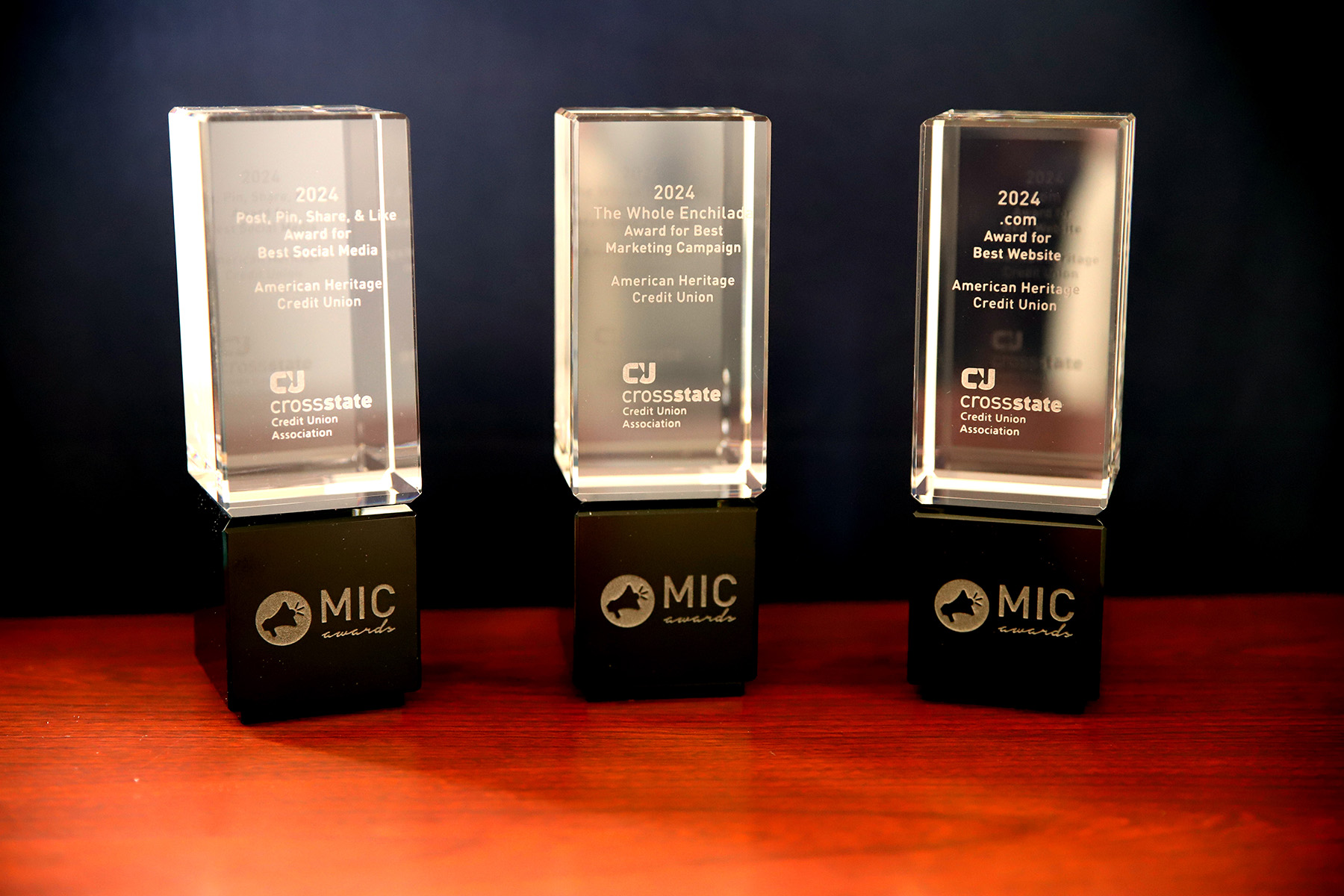 3 MIC Awards obtained by Marketing Team